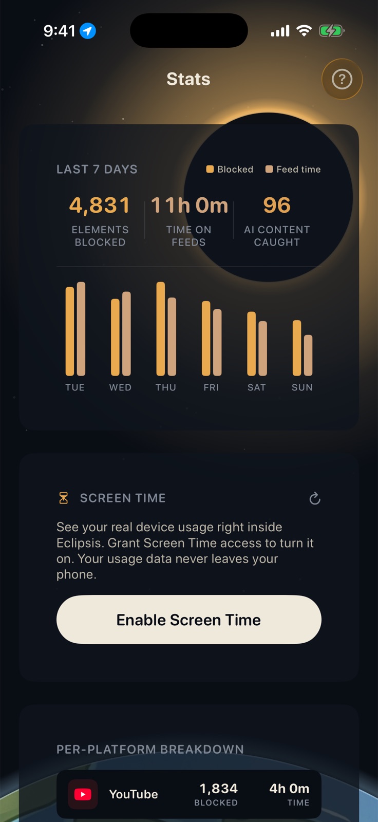 The Stats tab with an Enable Screen Time button
